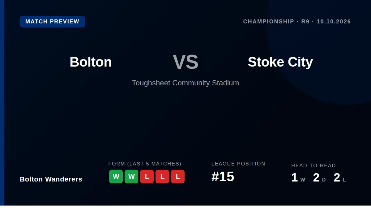 Bolton Wanderers welcome Stoke City to Toughsheet Community Stadium on Saturday afternoon, looking to build on...